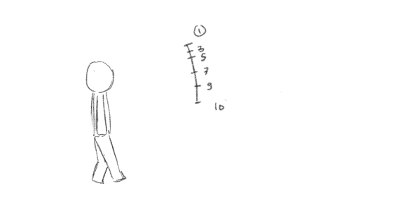 Contoh Timing chart pada animasi